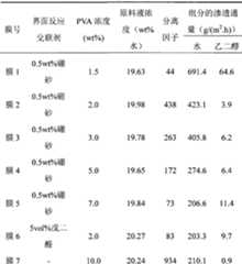 Figure S2008101062300D00061