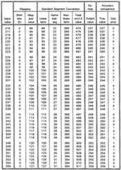 Figure imgf000046_0001