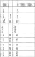 Figure imgf000061_0001