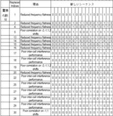 Figure 0007556860000035