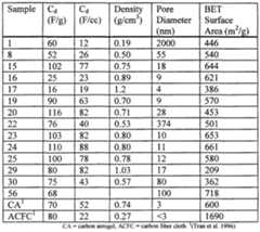 Figure imgf000019_0001