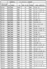 Figure imgf000202_0001