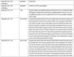 Figure imgf000102_0003