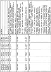 Figure imgf000900_0001