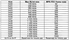 Figure imgf000022_0001
