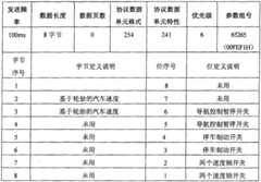Figure 2008100850284A00800051