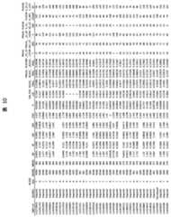 Figure 2022033877000088