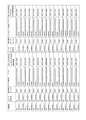 Figure 2023521094000157