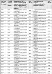 Figure imgf000111_0001