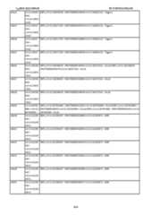 Figure imgf000405_0001