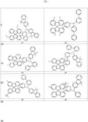 Figure imgf000075_0001