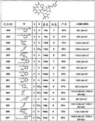 Figure A20058001353202511