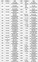 Figure BDA0002642358900000241