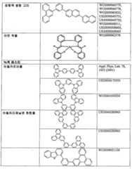 Figure 112020111745814-pat00085