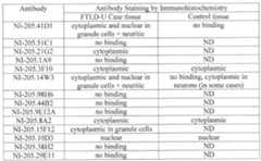 Figure imgf000134_0001
