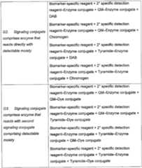 Figure imgf000039_0001