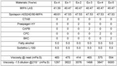 Figure imgf000017_0002