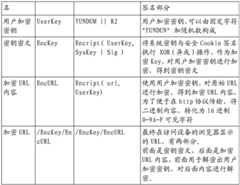 Figure BDA0001785345870000111