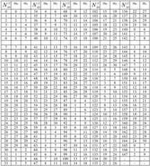 Figure BDA0001618018700000181