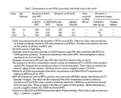 Figure imgf000065_0001