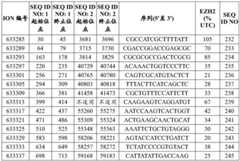 Figure BDA0002715438180001052