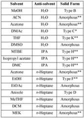 Figure imgf000111_0001