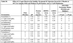 Figure imgf000148_0001