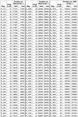 Figure imgf000021_0001