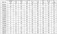 Figure imgf000198_0001