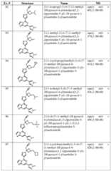 Figure imgf000138_0001