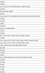 Figure BDA0003420430890000201