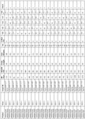 Figure imgf000079_0001