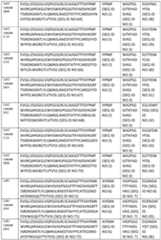 Figure imgf000026_0001