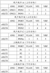 Figure BDA0001930230170000221