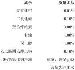 Figure BDA0003447449720000061