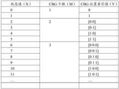 Figure BDA0001324578460000091