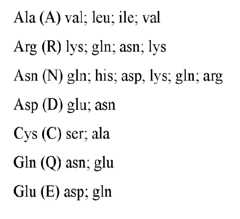 Figure imgf000070_0001