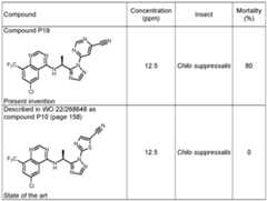 Figure imgf000200_0001