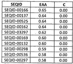 Figure imgf000191_0001
