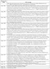 Figure imgf000156_0001