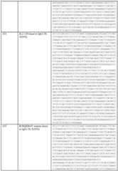 Figure imgf000275_0001