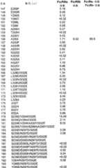 Figure BSA00000255527201481