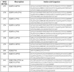 Figure imgf000068_0001