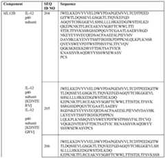 Figure imgf000054_0001