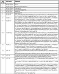 Figure imgf000080_0001