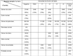 Figure imgf000014_0001