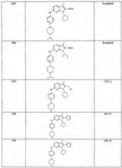 Figure imgf000171_0001