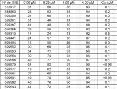 Figure imgf000097_0002