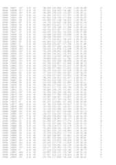 Figure imgf000246_0001