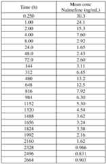 Figure imgf000104_0002